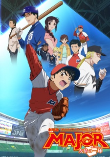 Sports Anime Photo major anime  Anime episodes Baseball anime Anime