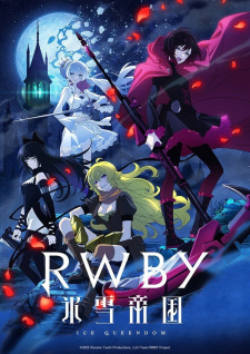 Ruby Rose First Fight: Original Vs Anime Comparison - YouTube-demhanvico.com.vn