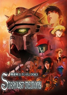 Mobile Suit Gundam 0083: Stardust Memory