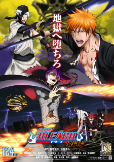 AnimeAdmirers Bleach - Episode 124 Images and summary