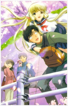 Spring 2002  Anime  MyAnimeListnet