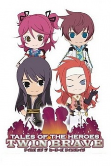 Tales of the Abyss511590  Zerochan  Anime Tales of xillia Tales of  abyss
