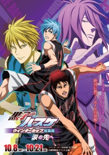 EMD Cast #81: Review – Kuroko no Basket (1ª Temporada)